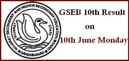 10th class results 2013|Class 10th Result 2013.